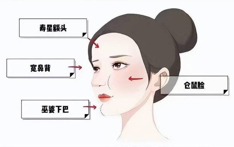 小美女生长因子苹果自然馒化脸(生长因子苹果的是是在也就)