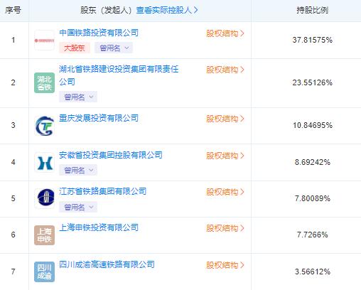 总投资够不够信息颜悦(万元伊宁总投资费用品牌)