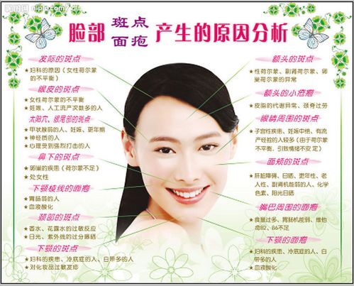 一招美白色斑大揭秘除皱方法(肌肤美白皮肤方法面部)
