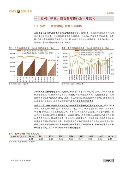 投资策略年度报告行业(投资策略报告年度行业调研报告)