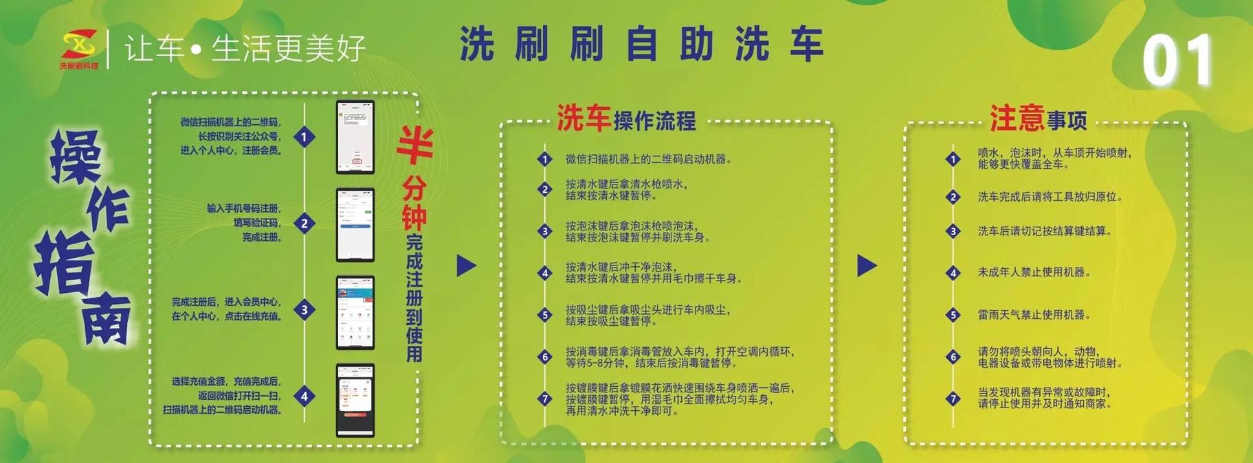 洗车方法详细(洗车方法详细车身清洁)