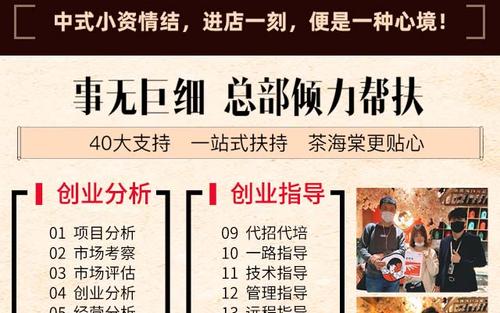 巨细大公开加盟费流程清晰条件(巨细总部加盟费流程条件)