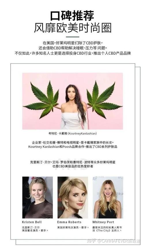 大法CBD(大麻护肤品市场产品皮肤)