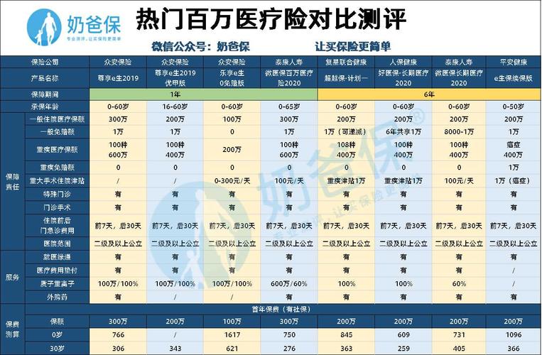 泉州费用(支付宝技术服务商设备两大)