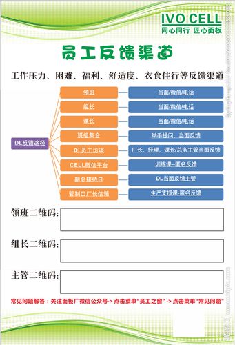 也能数万前先渠道员工变美费(红星渠道资本员工机构)