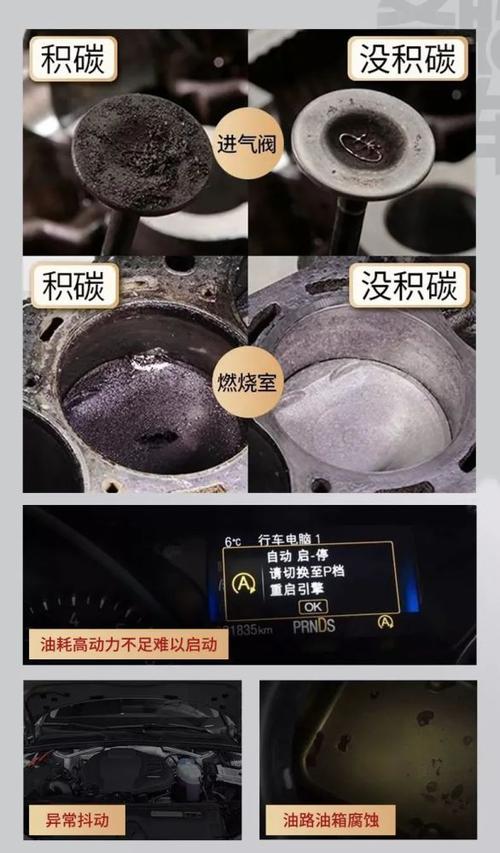 几个项目油耗车子汽车保养会变高(机油油耗黏度火花塞备胎)