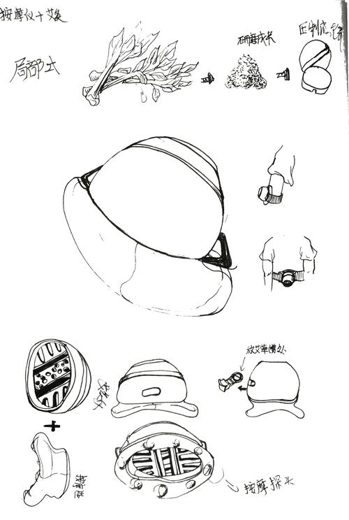 仪器广州厂家产品美莱宝(仪器产品草图客户产品设计)
