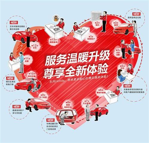 口碑细节国际(口碑细节国际顾客都是)