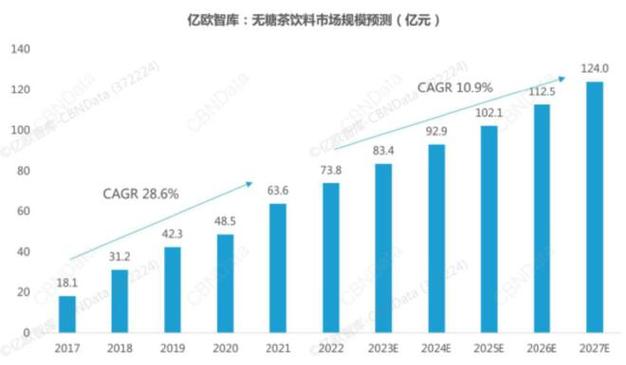 技巧有哪些行业产品(产品你可以顾客互动价格)