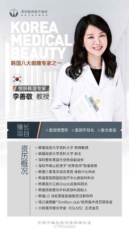 安心(医疗美容整形美容行业项目国家)
