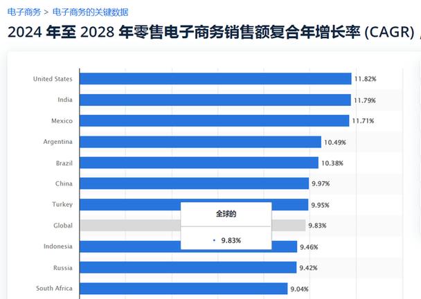 市场英国美容业报告最新(市场英国报告消费者数据)