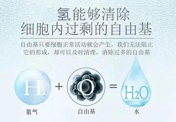新方法美容护肤颜美容(氢气自由基皮肤细胞日本)