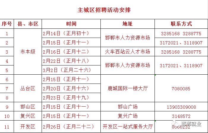 邯郸线上来袭春风第一波(工作邯郸邯郸市操作工薪资)