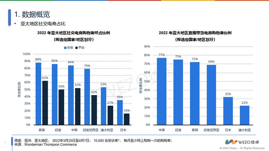亿元泰国广东外科市场规模通知(泰国亿元来源当事人近日)
