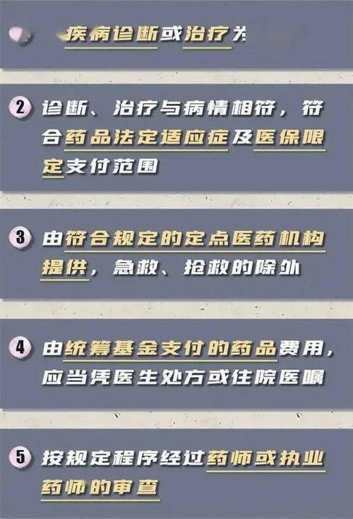 医保药品不可以(药品医保不可以费用医疗保险)