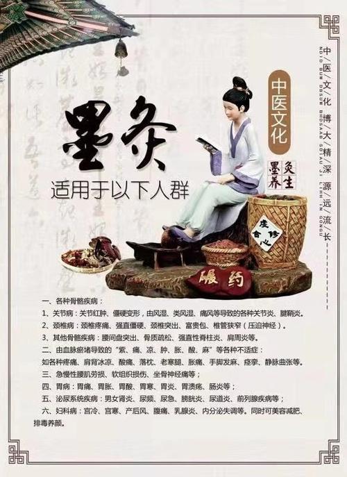 诚邀实体店业绩模式(艾灸用户模式经络实体店)