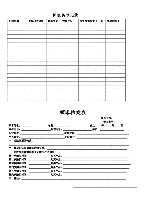 之处有何美容院争着表格总裁(美容院之处有何表格争着)