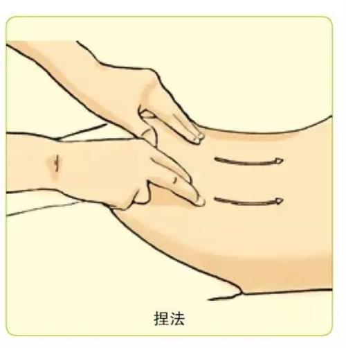 脾胃气色皱纹手法捏一捏(气色自己的手法脾胃时尚)