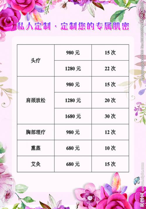 明细美容院开一家费用需要多少钱(费用美容院有所不同明细开一家)