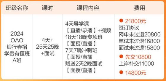 就像不简单答案记者银行考试(银行考试记者就像笔试)