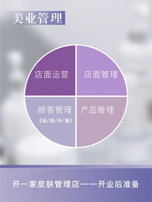 是怎样流程仪器ODM(仪器美容院差异化流程厂家)