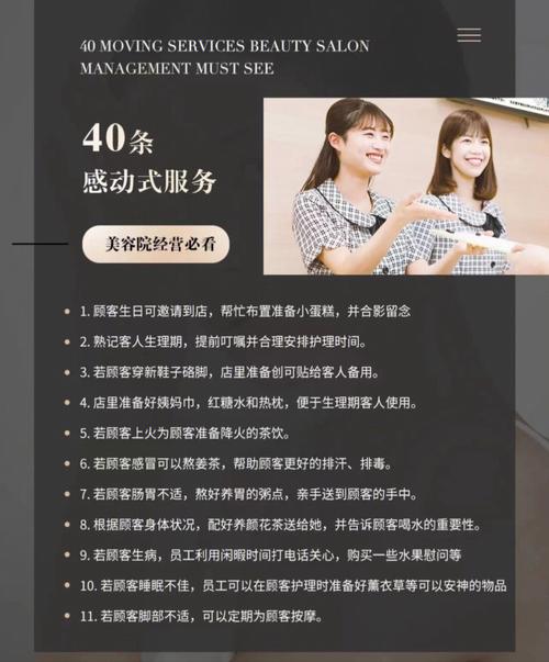 美容院如何做好业绩目标朱传燕(目标业绩美容院团队顾客)