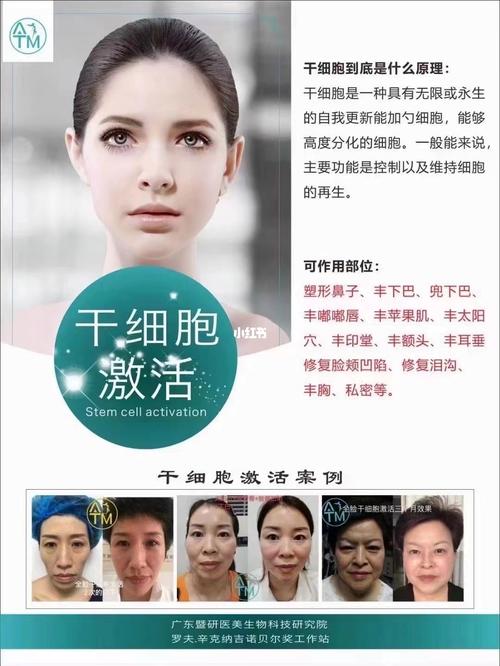 你知道干细胞抗衰老衍生品皮肤(干细胞衍生品皮肤细胞因子微软)