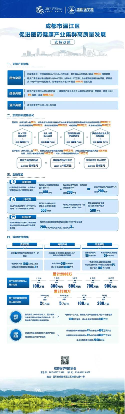 温江客服招聘信息免费发布每日更新(温江地址岗位薪资联系人)
