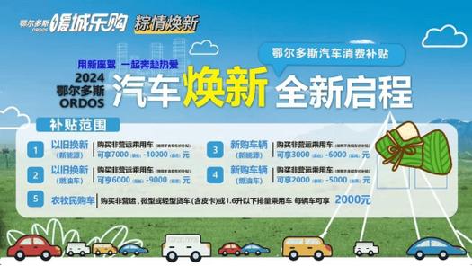 内蒙古端午玩出新花样享聚惠各盟市(端午万元家电促销活动乌兰察布)