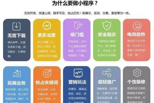 自己的如何做造型程序(程序自己的商家客户造型)