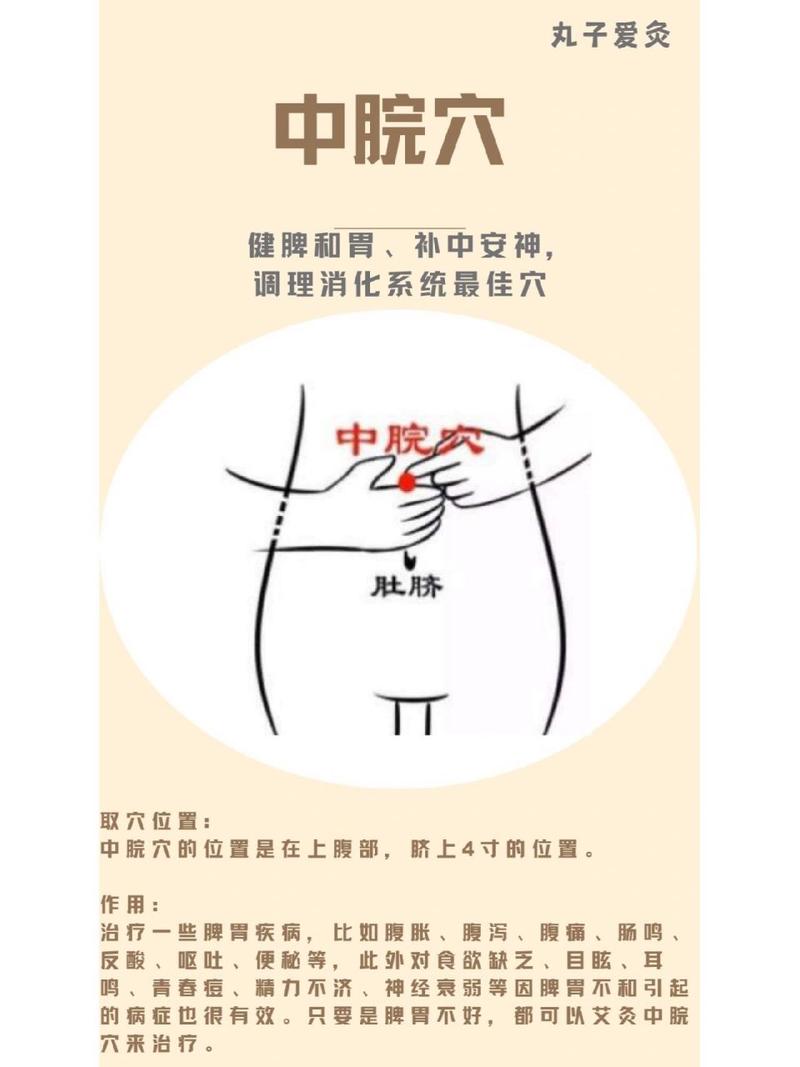 艾灸脾胃去斑中脘穴可(艾灸冷饮脾胃就会热量)