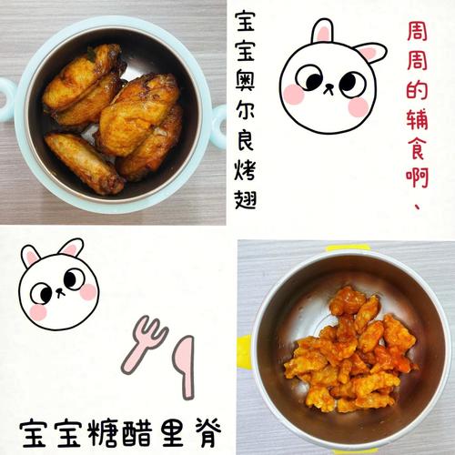 很久你都宝宝顾茜(周周都不很久能吃好了)