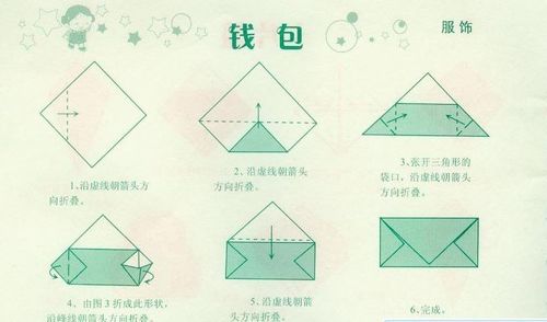 的钱袋子轻松技巧(方式的钱袋子可以获得技巧)