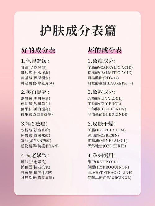 都有哪些化妆品项目(化妆品安全性项目成分自己的)