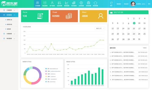 管理系统后台平台VUE(管理系统后台平台程序天行)