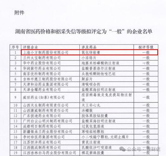凤凰套路婴儿少女产品(名称产品药品商品名称机构)