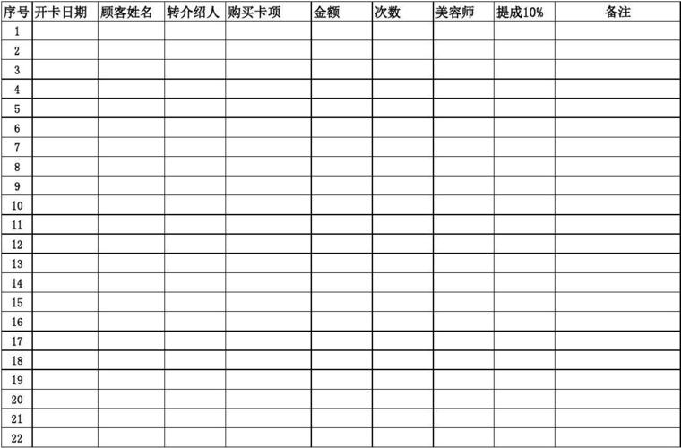小动作美容院业绩简单(业绩门店美容院小动作简单)