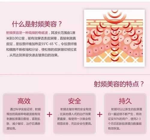 教你原理技术(皮肤教你原理技术射频)