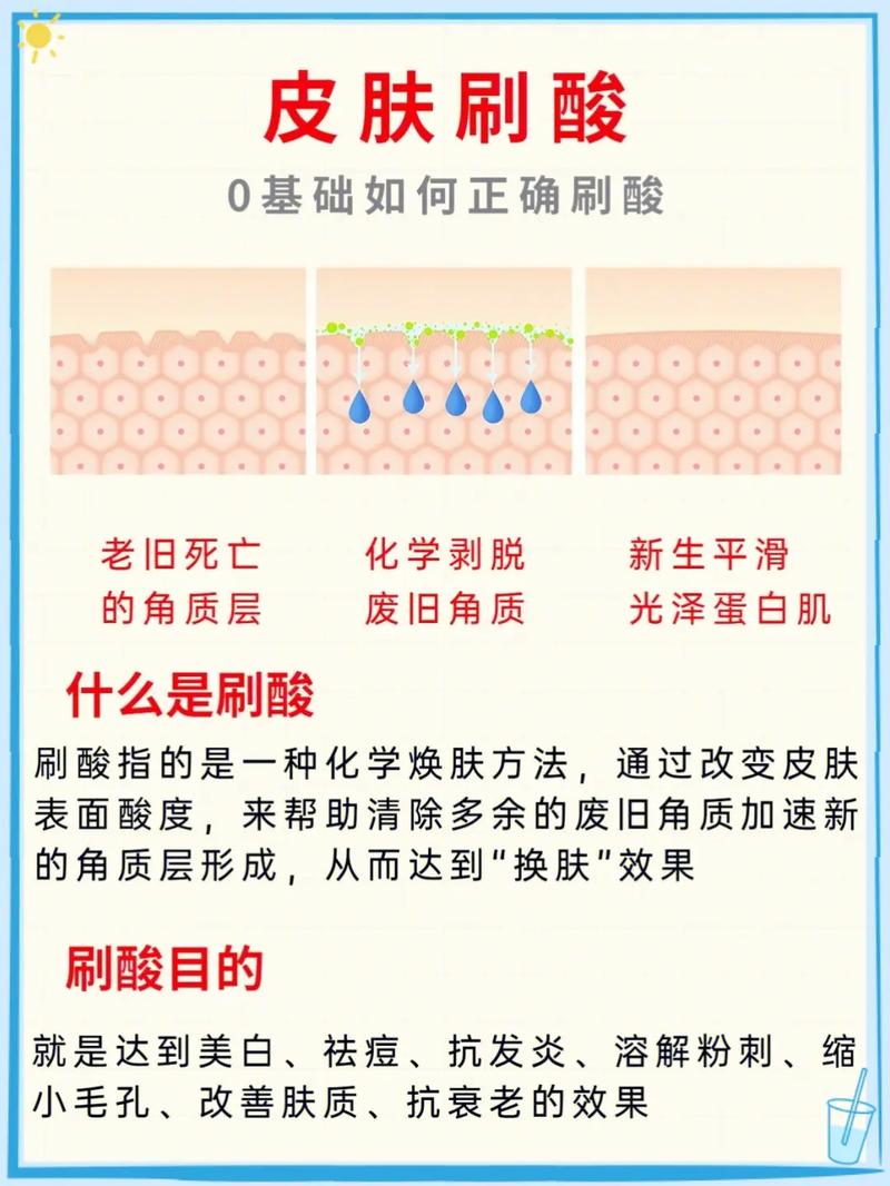 鸡皮黑头保姆指南级刷酸(果酸黑头皮肤鸡皮丁香)