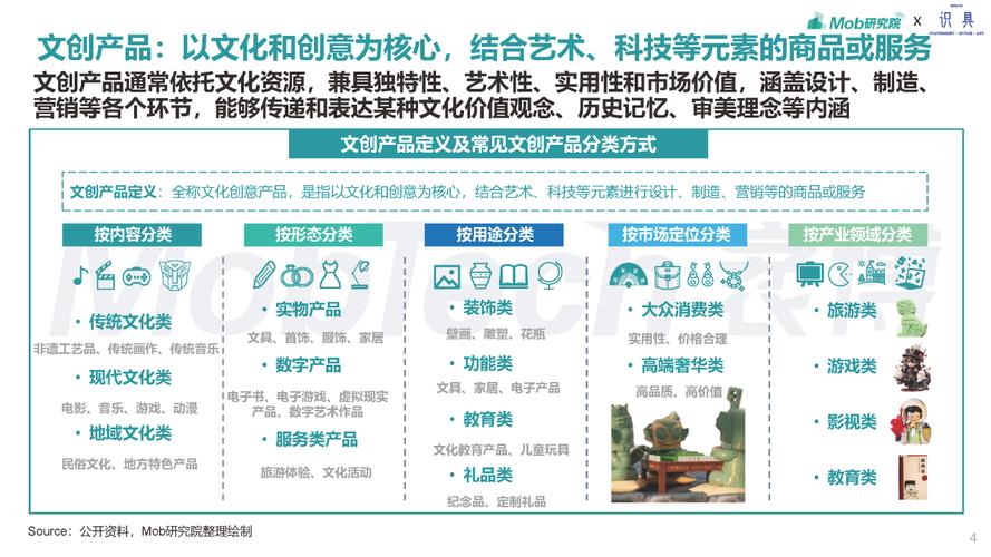 五大理念定义未来行业(消费者瓦尔品牌五大行业)