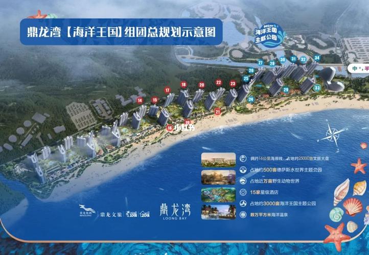 我都不知道有一个庞大项目天哪吴川(项目萨斯王国海洋庞大)