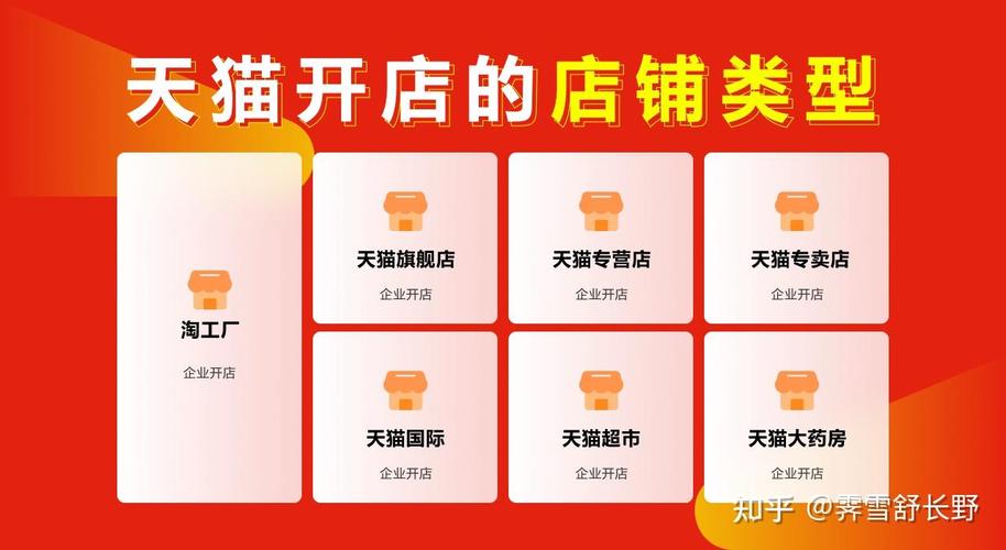 淘宝入驻化妆品平台企业(化妆品入驻淘宝淘宝网平台)