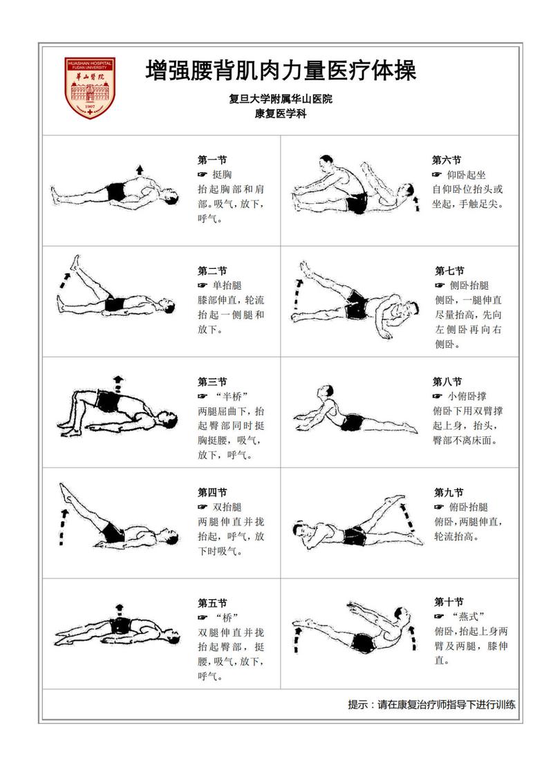体态满分动作健康(动作体态满分背部健康)