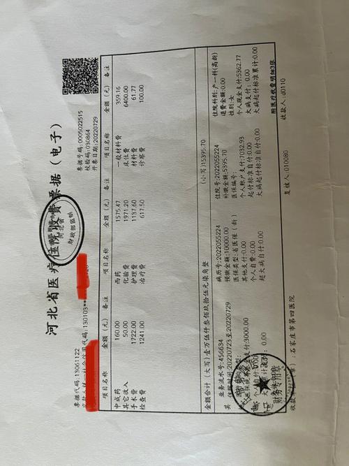 榆林妇产医院首付可做信用(榆林妇产医院陕西省信用首付)