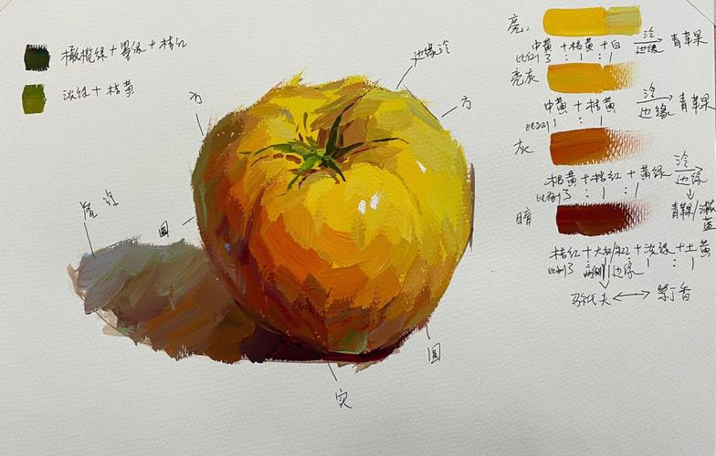 技法西红柿油画熟了教程儿童画(西红柿油画技法色彩熟了)