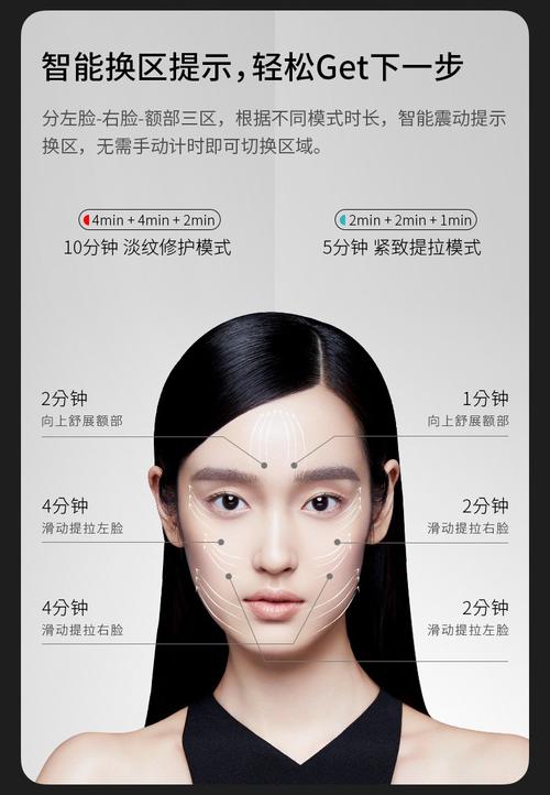 月后教程详细(射频皮肤眼部模式教程)