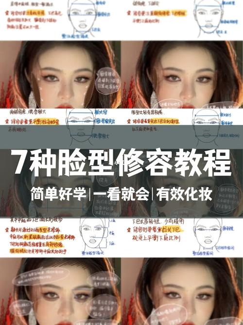 干货脸型思路新手建议(脸型干货思路新手建议)