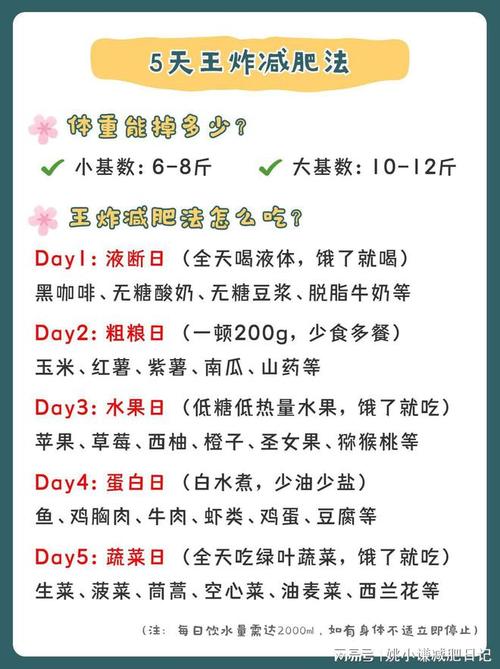 还能懒人达人减肥方法(还能中医减肥方法懒人达人)