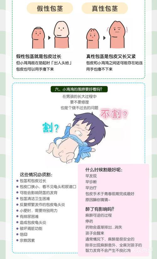 包皮比较好手术年龄(包皮比较好手术年龄包茎)