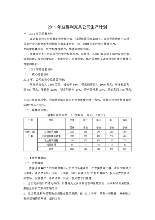 公司经营模式主营业务详细情况年度报告经营计划(公司投资者辉煌感谢您对您好)
